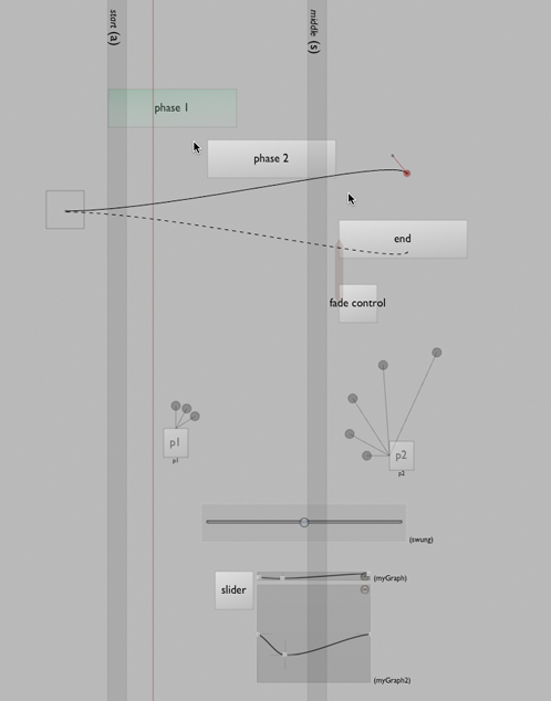 Field: interface example